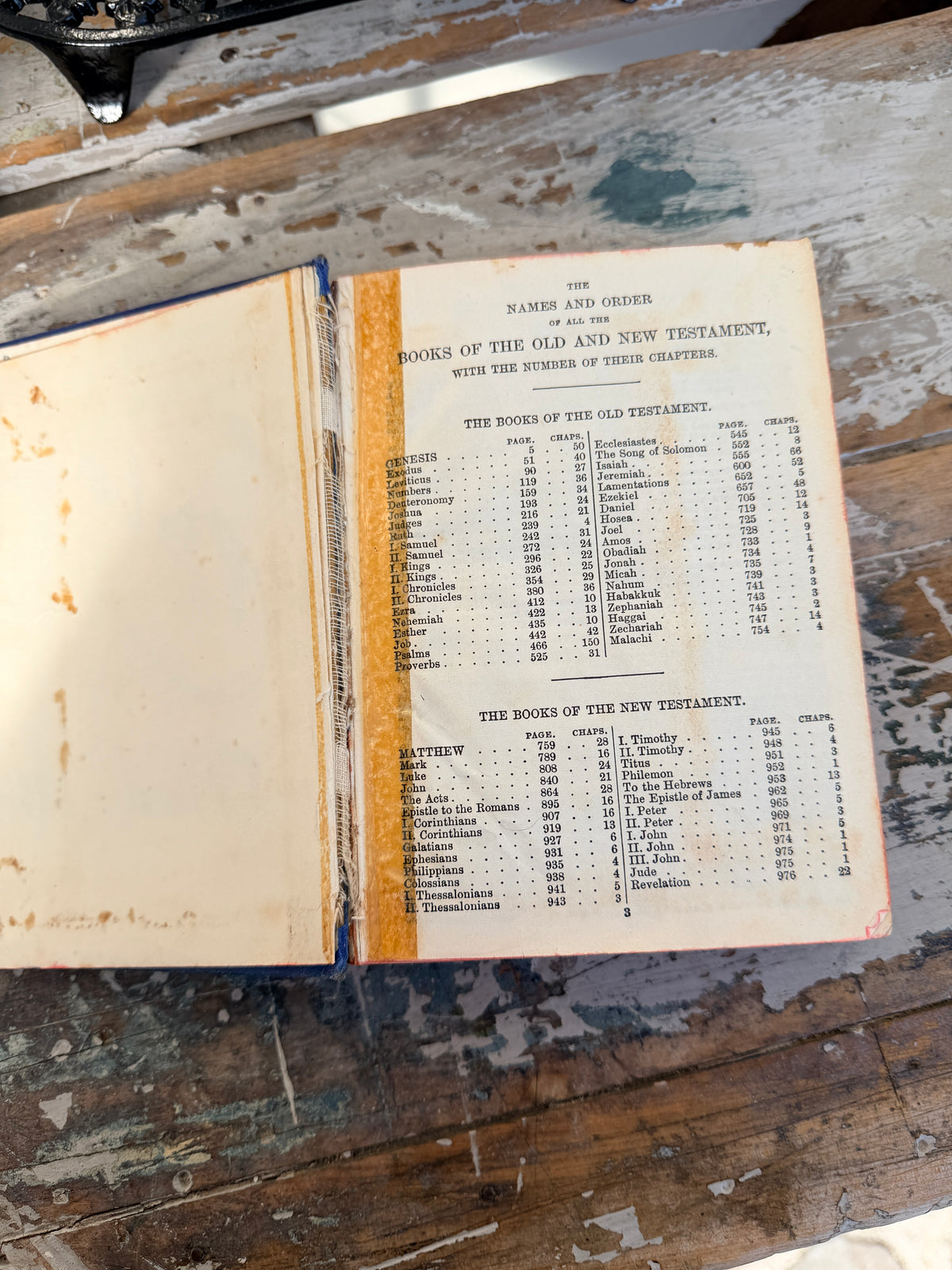 Holy Bible Vintage Blue book