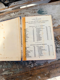 Holy Bible Vintage Blue book